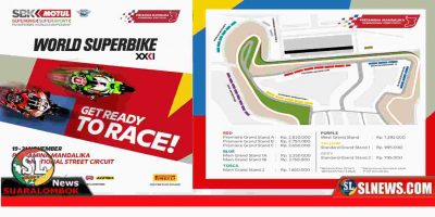 WSBK 19 - 21 November 2021
