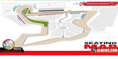 Sirkuit Pertamina Mandalika