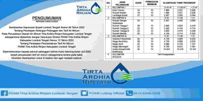 Tarif Dasar Air Minum PDAM Lombok Tengah